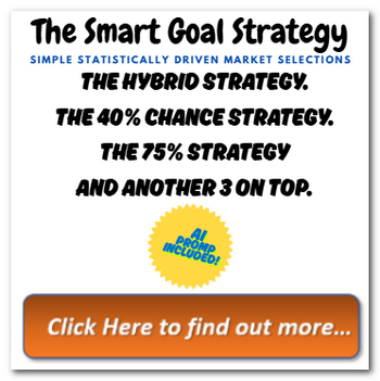 The Smart Goal Strategy