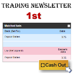 New Trading Newsletter