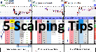 The 5 top reasons why people new to Scalping on Betfair fail.