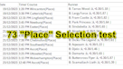 73 results Place selection test