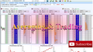 Averaging a Trade can be a useful method to learn.