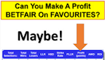 Can you make a profit by Backing Favourites