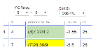Dob Software upgrade V3.6