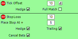 Geeks Toy Stop Loss